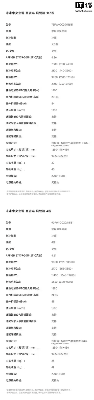 2026款小米“米家中央空调巨省电风管机”开启预售：提供大3匹/4 匹版本，6199元起