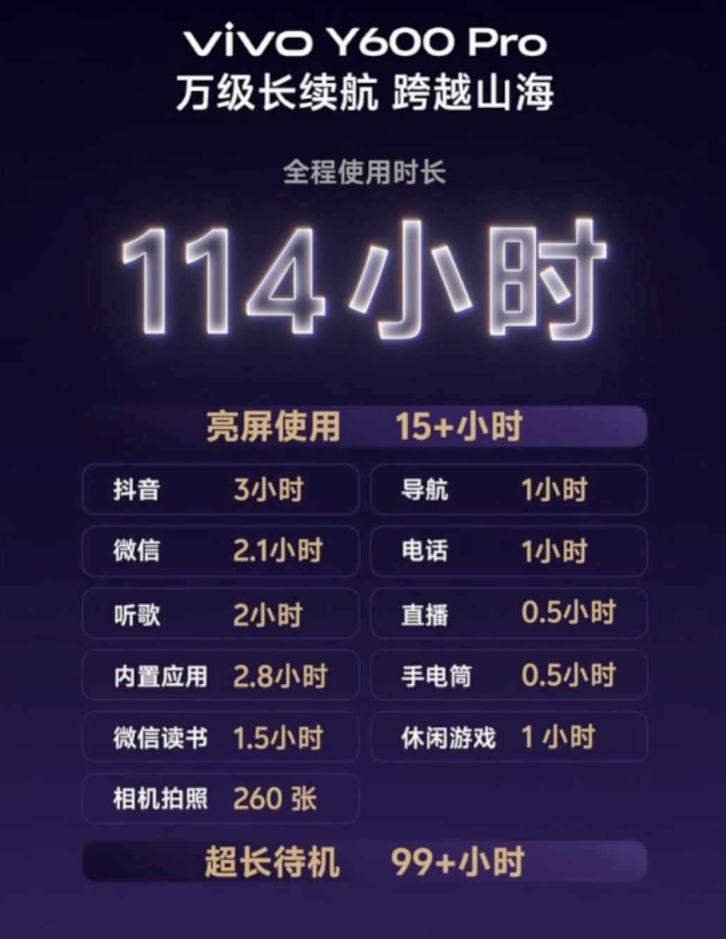 10200mAh只卖1999!刚发布的这新机太爽了