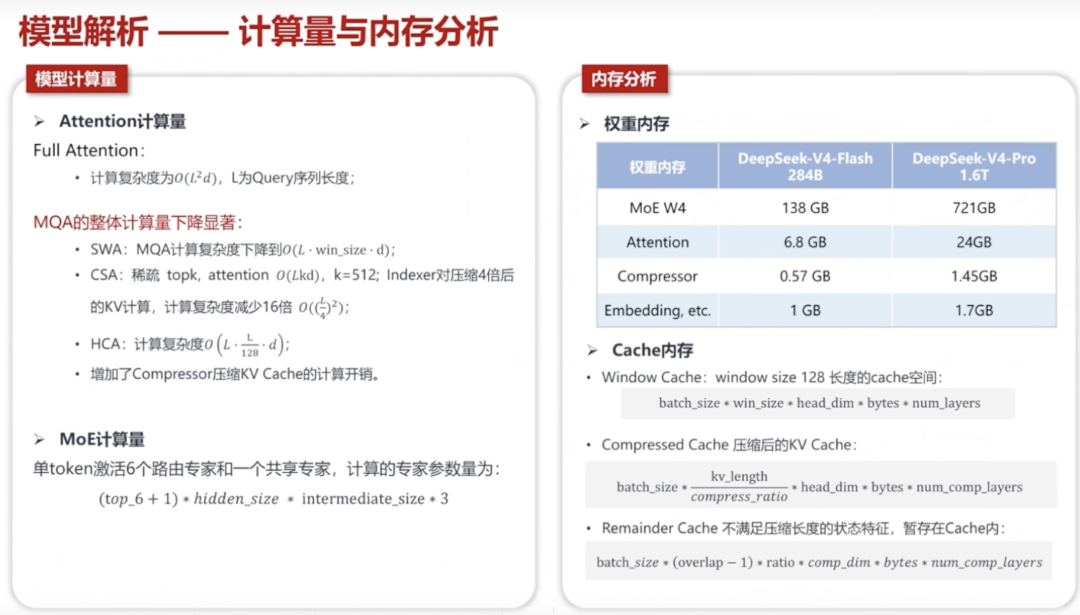 DeepSeek和国产算力下了好大一盘棋