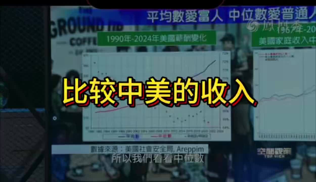 比较一下收入