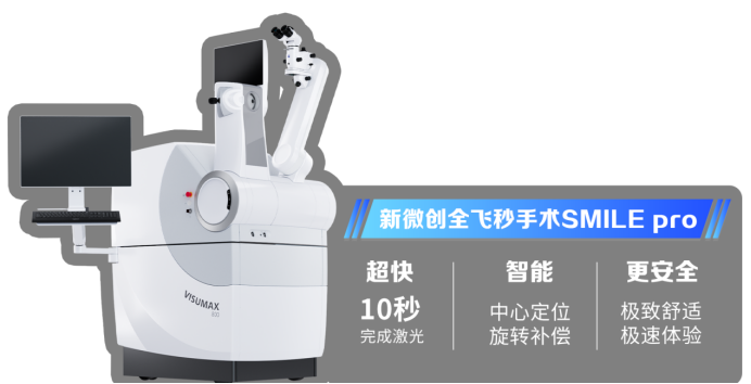 全飞秒VISUMAX 800智能革新｜视宁眼科刘才远三十载领航屈光
