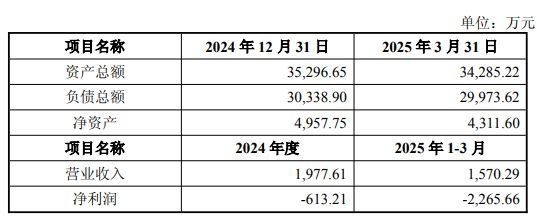 图片来源：泰禾智能公告