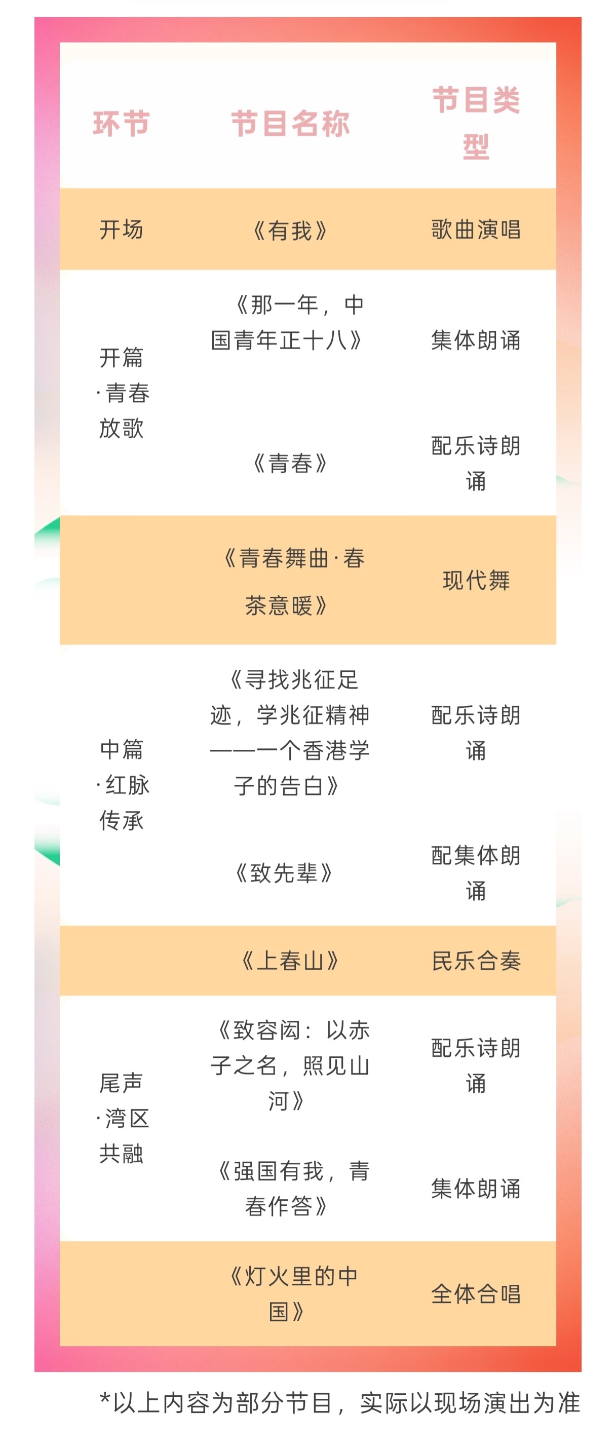 诗遇湾区燃动“五四” 珠港澳青年诗歌荟将在珠海高新区举办