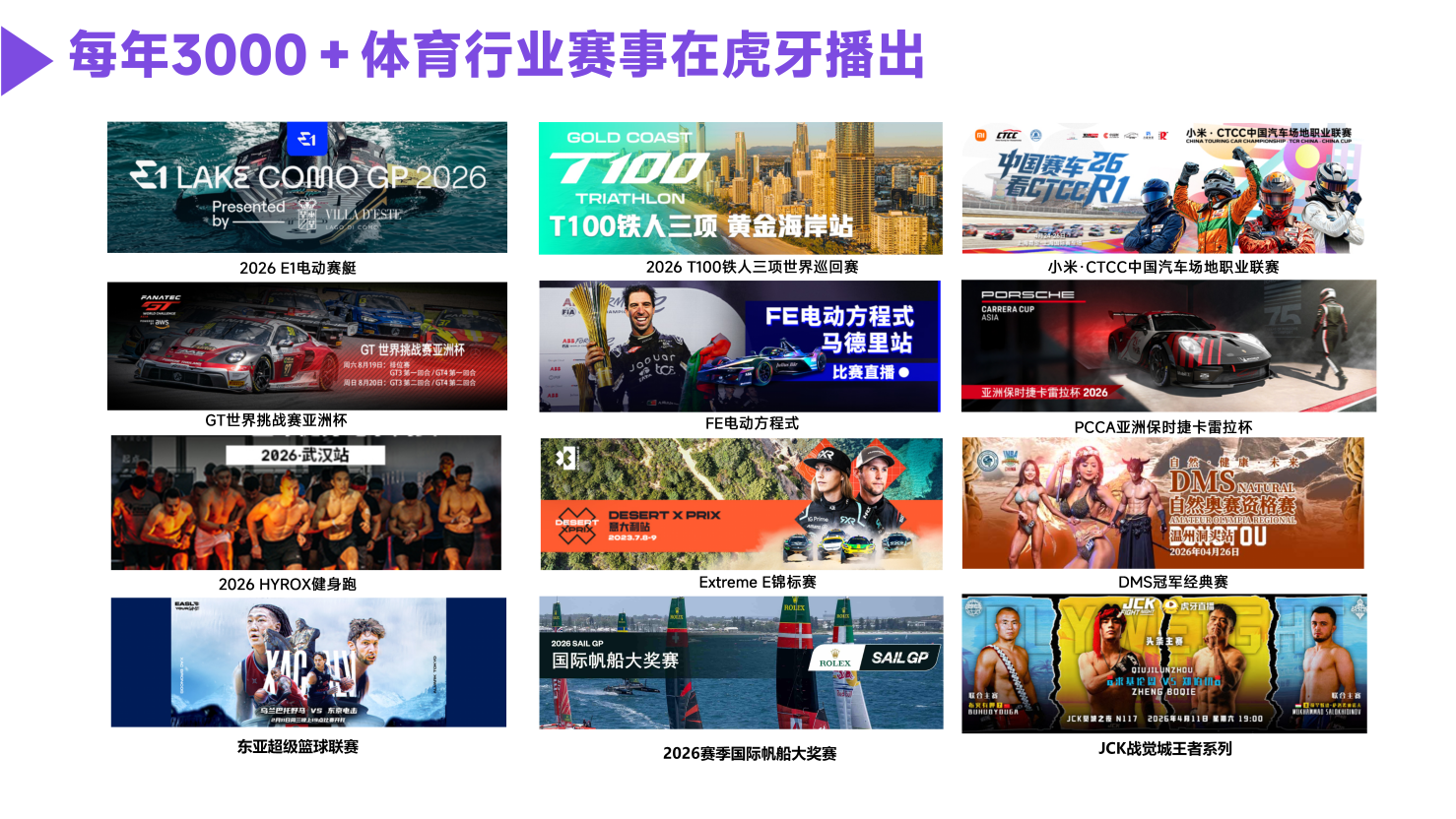 每年3000+体育行业赛事在虎牙播出