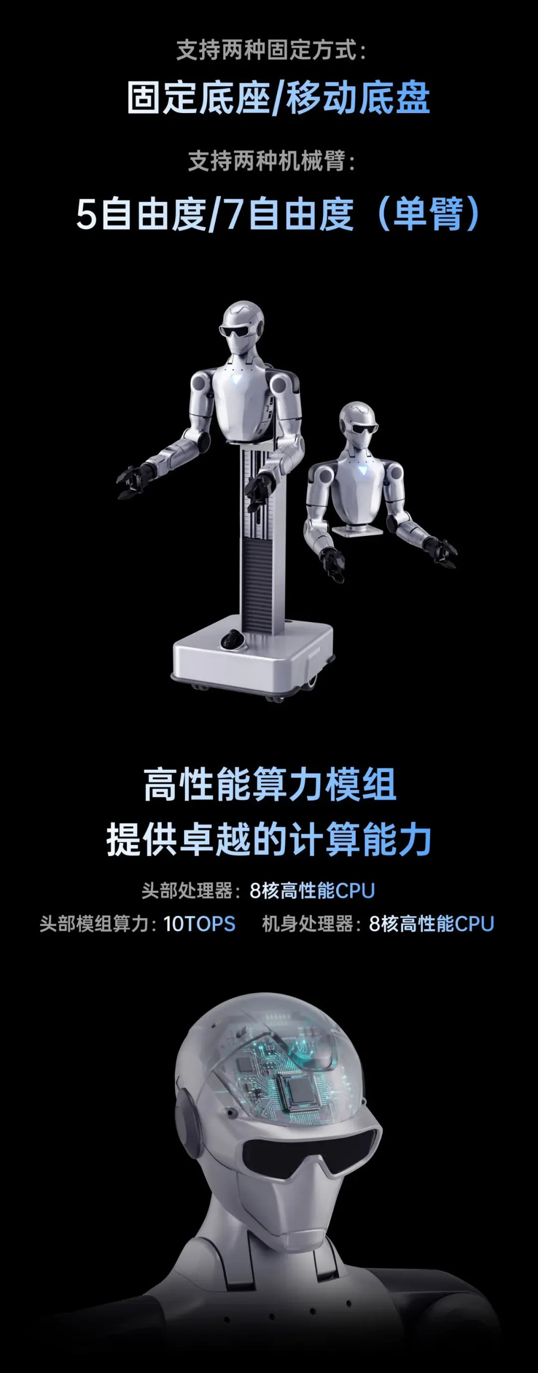 宇树发布新款人形机器人:2.69万元起,支持固定/移动双方案