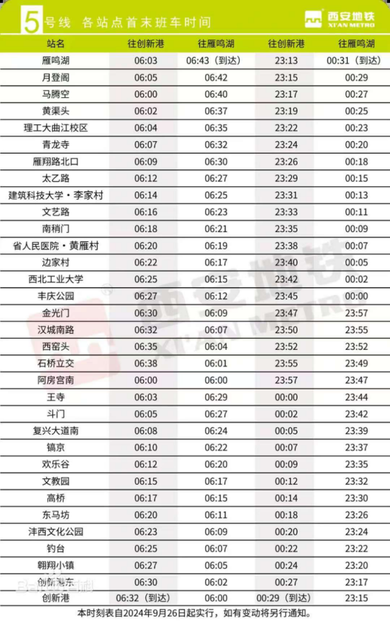 西安地铁五号线线路图   图片来源：西安地铁