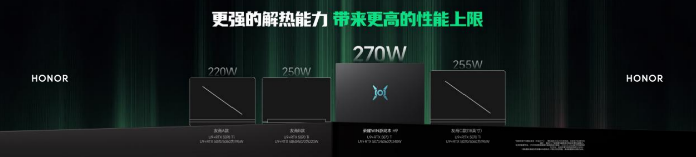 荣耀WIN游戏本等多款新品正式发布