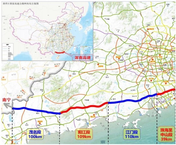 项目路线图