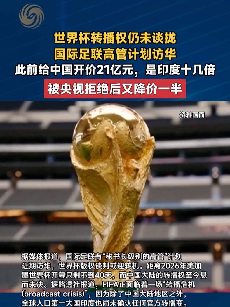 世界杯转播权仍未谈拢，国际足联高管计划访华。此前给中国开价21亿元，是印度十几倍，被央视拒绝后又降价一半
