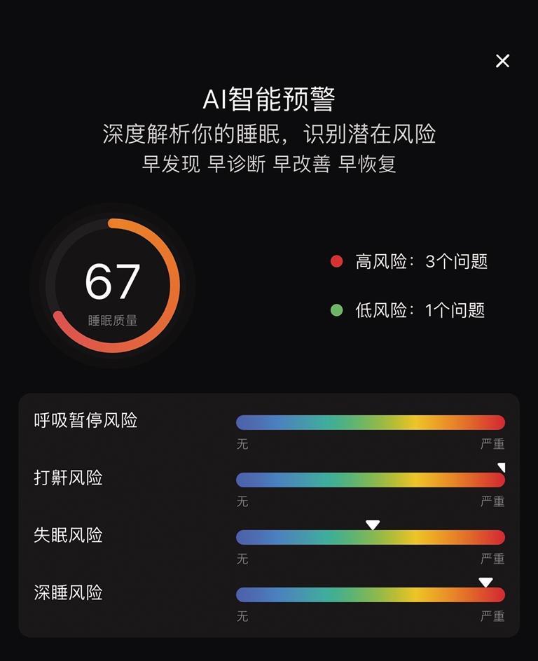 数据分析睡眠质量