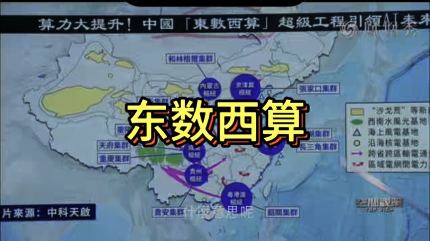 中国「东数西算」超级工程启动，助力算力大提升