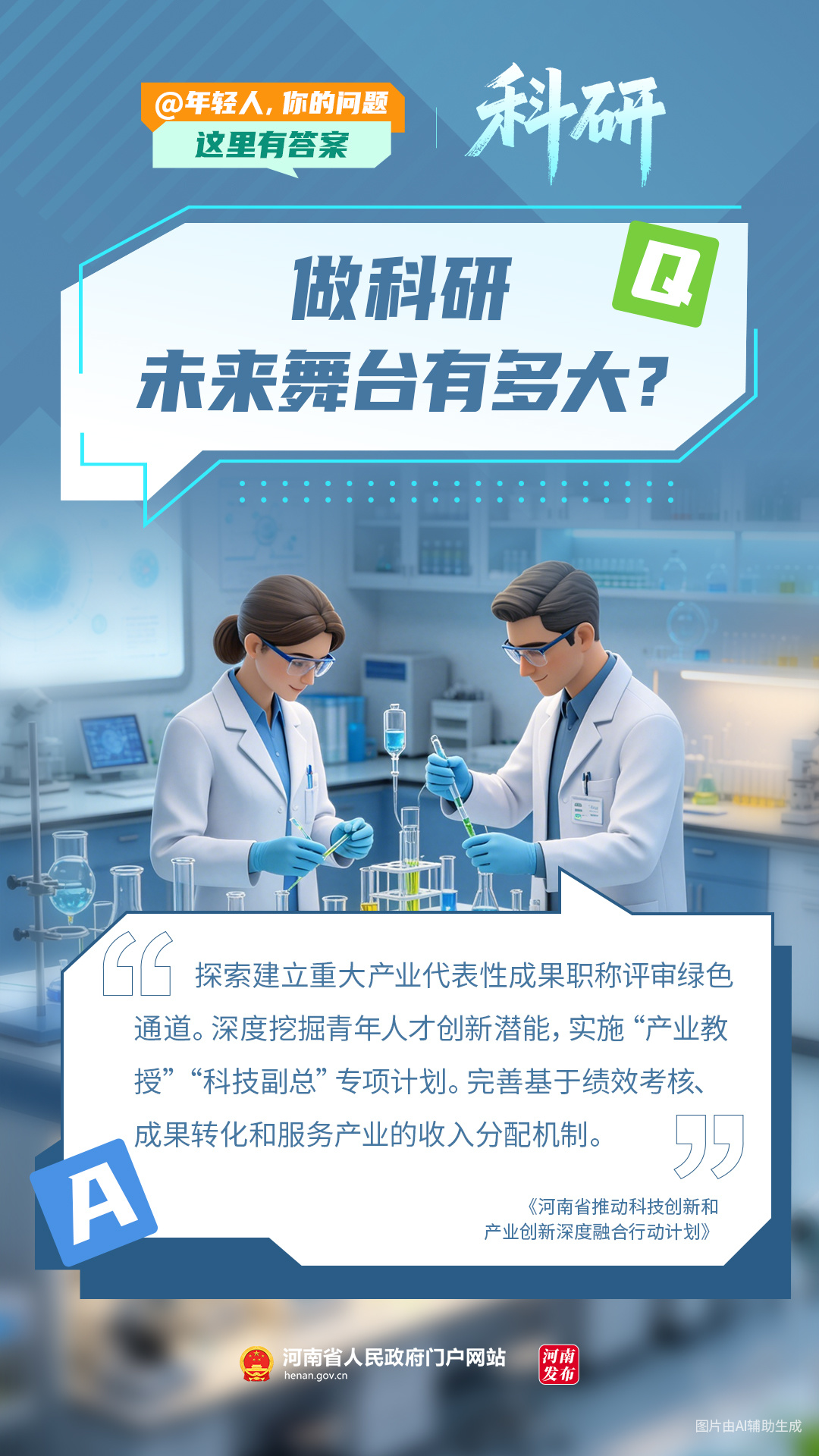 AI海报丨@年轻人 你的问题，这里有答案