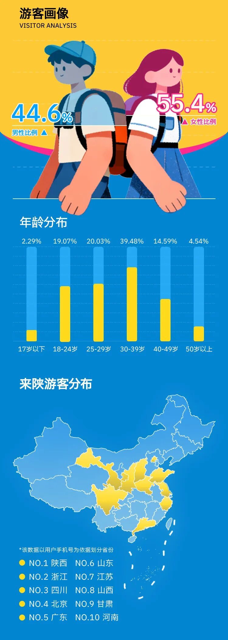 五一大数据报告_04.jpg