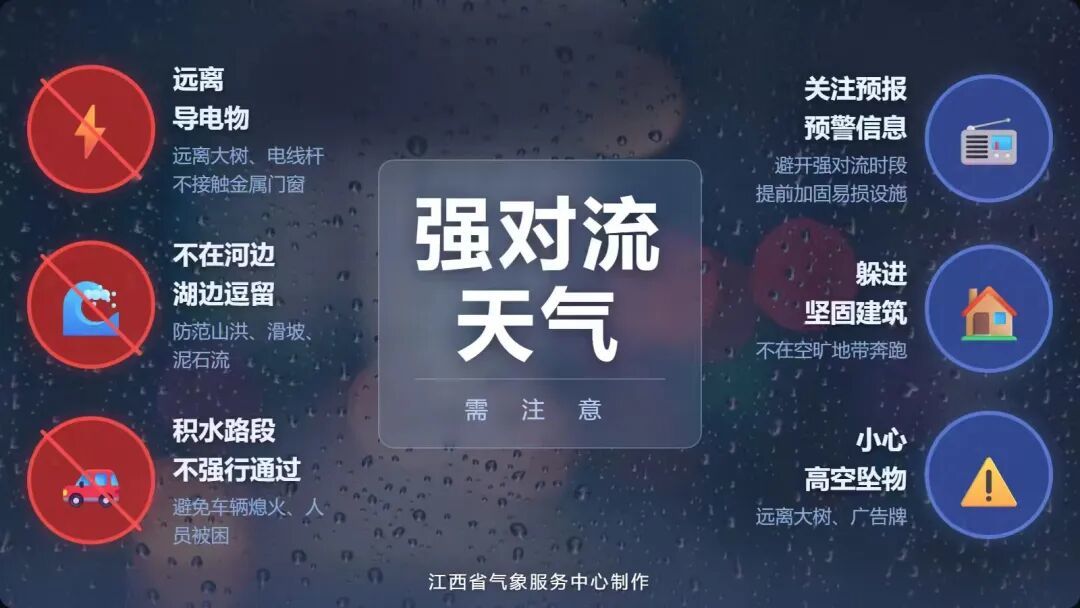 江西迎来一次降水天气过程 还有强降水、雷暴大风等强对流天气