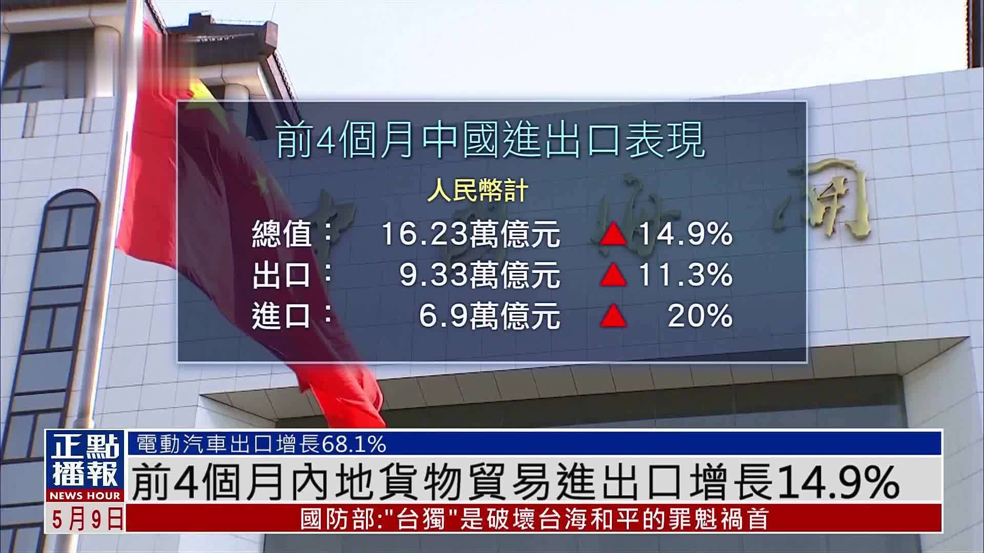 前4个月内地货物贸易进出口增长14.9%