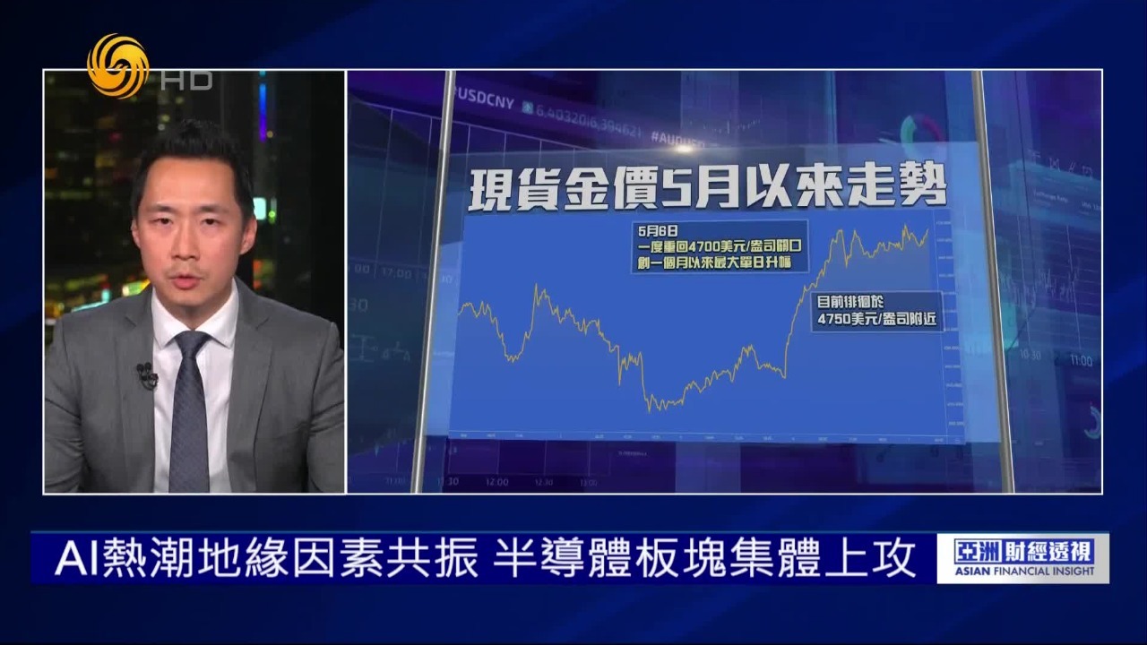 中东战事有望结束，现货黄金价格重拾升势