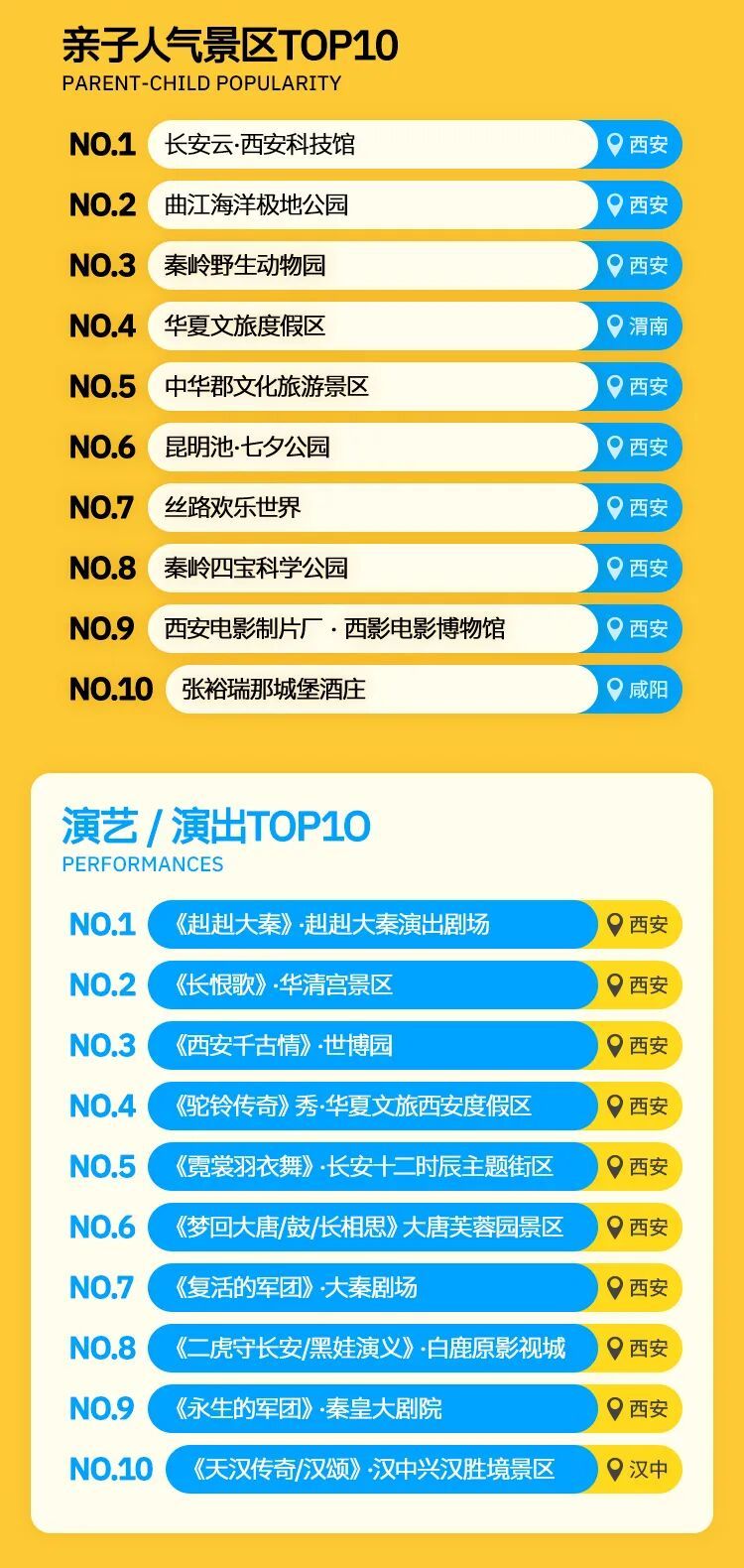 五一大数据报告_03.jpg