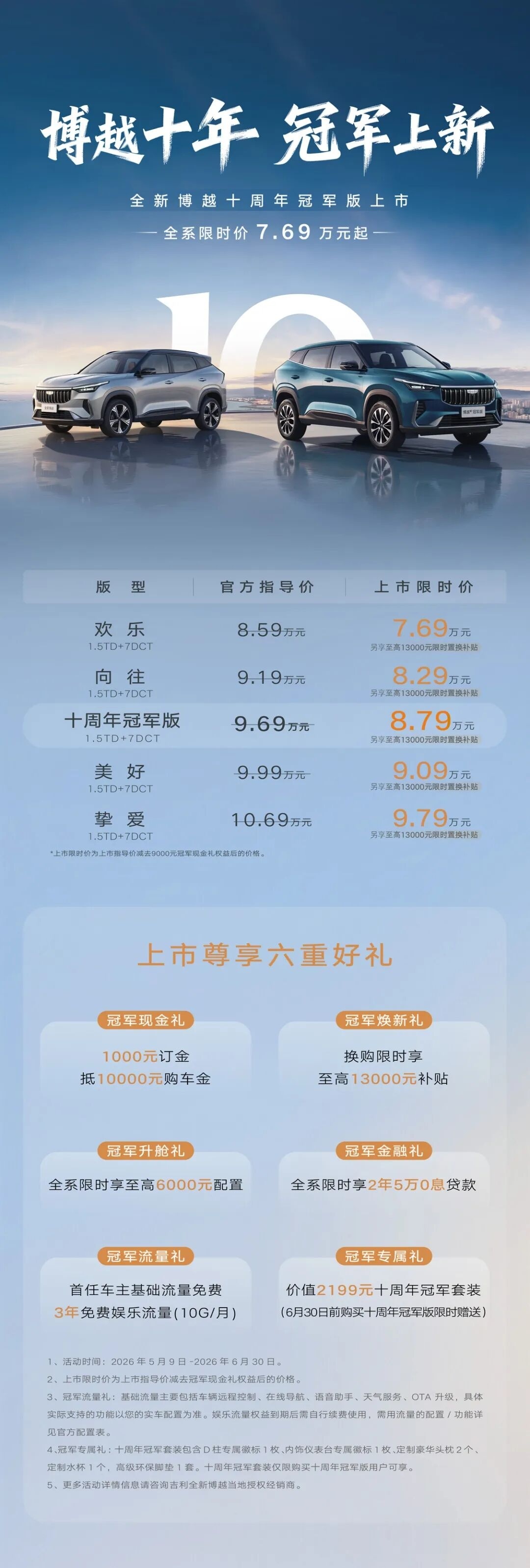 吉利全新博越十周年冠军版上市:搭载Flyme Auto智能座舱,限时价8.79万元