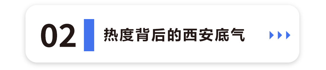热度背后的西安底气2.png