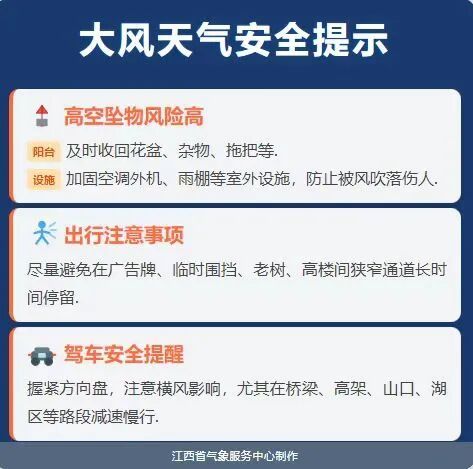 江西迎来一次降水天气过程 还有强降水、雷暴大风等强对流天气