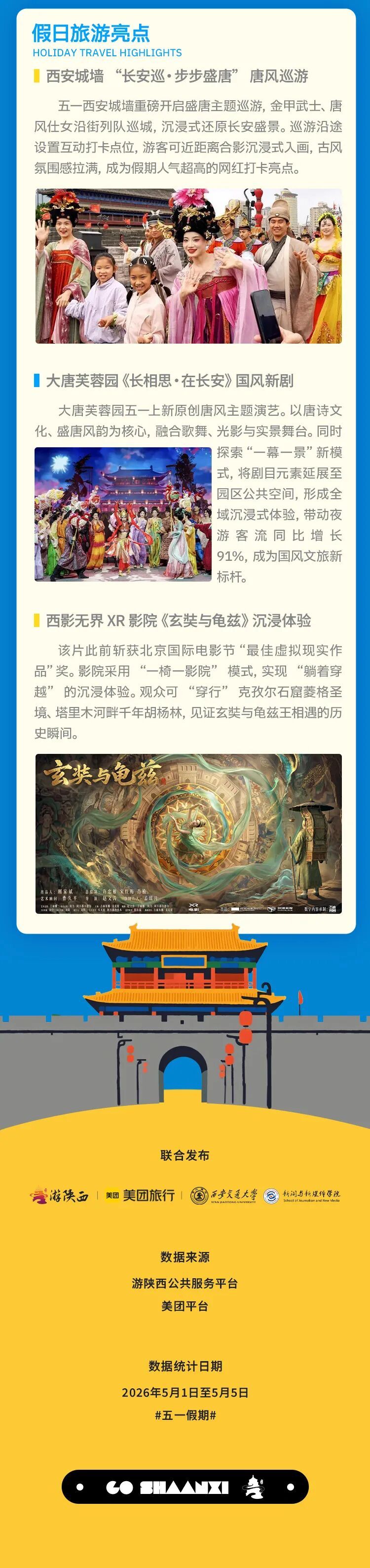 五一大数据报告_06.jpg