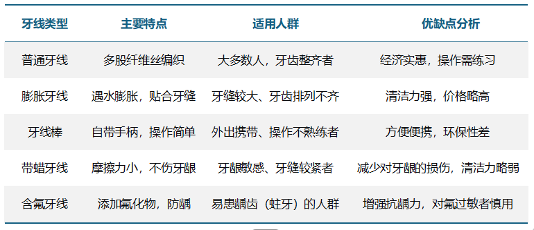 图源：作者提供