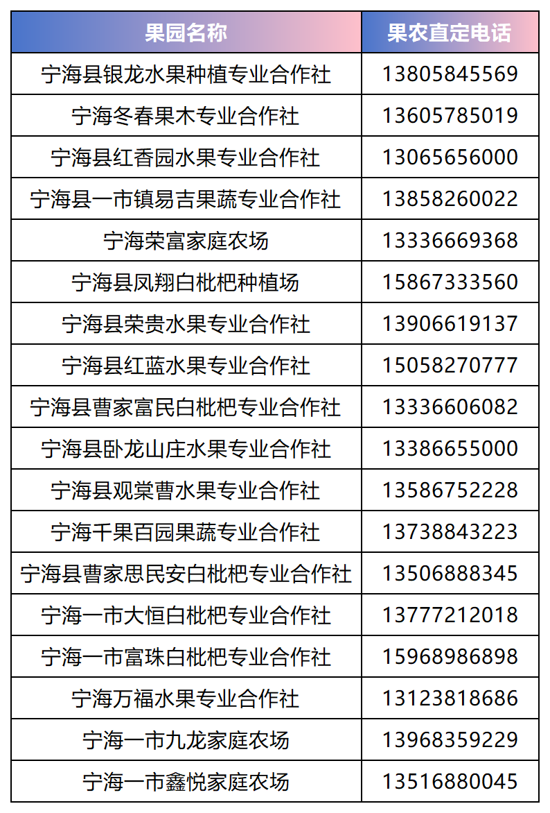 新建 XLS 工作表_Sheet1.png