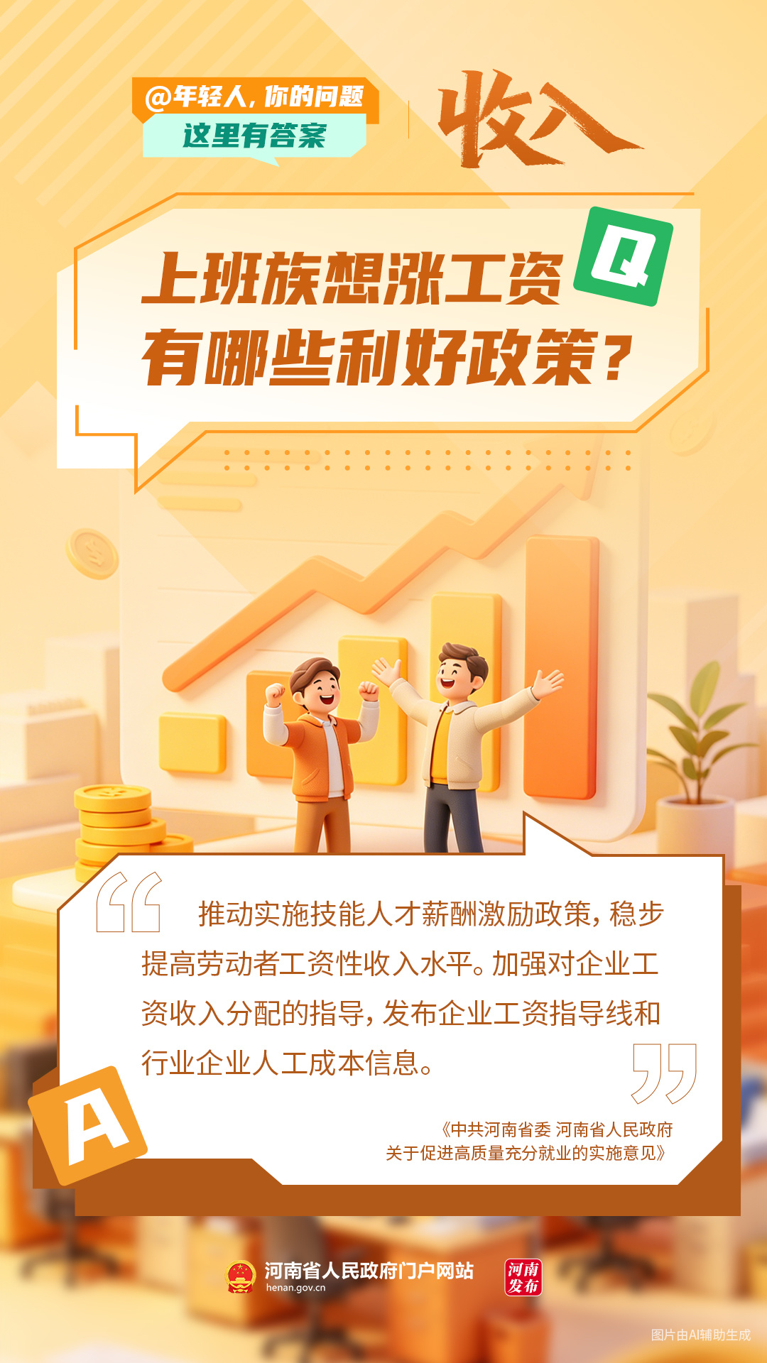 AI海报丨@年轻人 你的问题，这里有答案