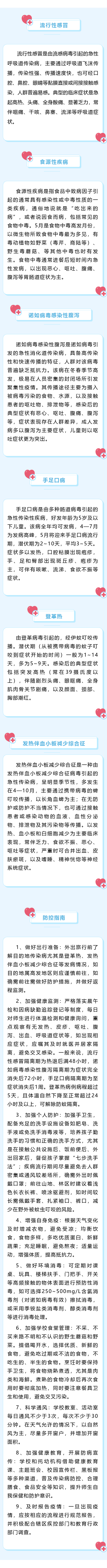 江西疾控发布5月学校健康风险提示 重点防范流感、食源性疾病等
