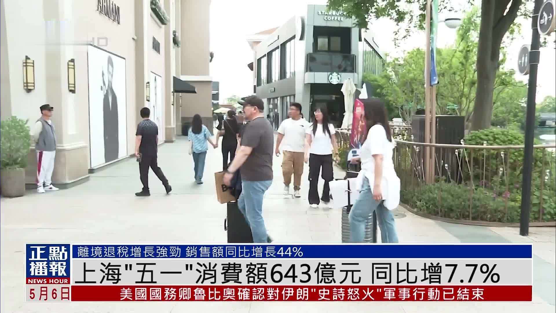上海“五一”消费额643亿元 同比增7.7%