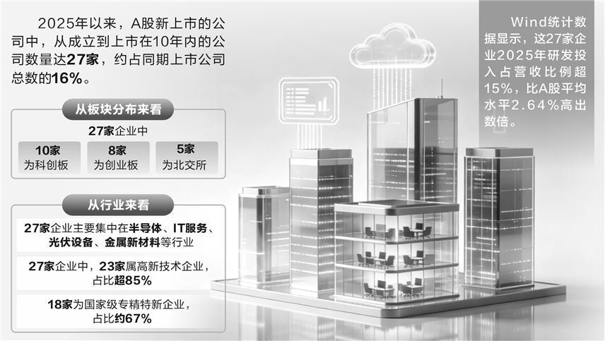 图片来源:AI生成