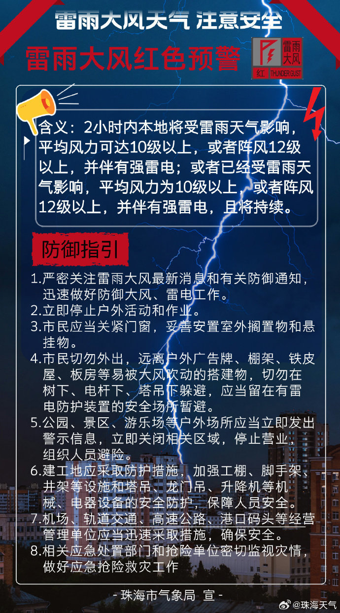 防御指引