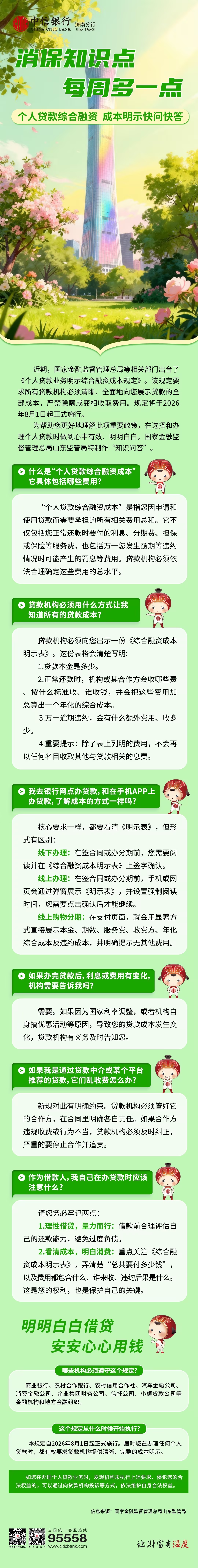 中信银行济南分行金融知识多一点——个人贷款综合融资 成本明示快问快答