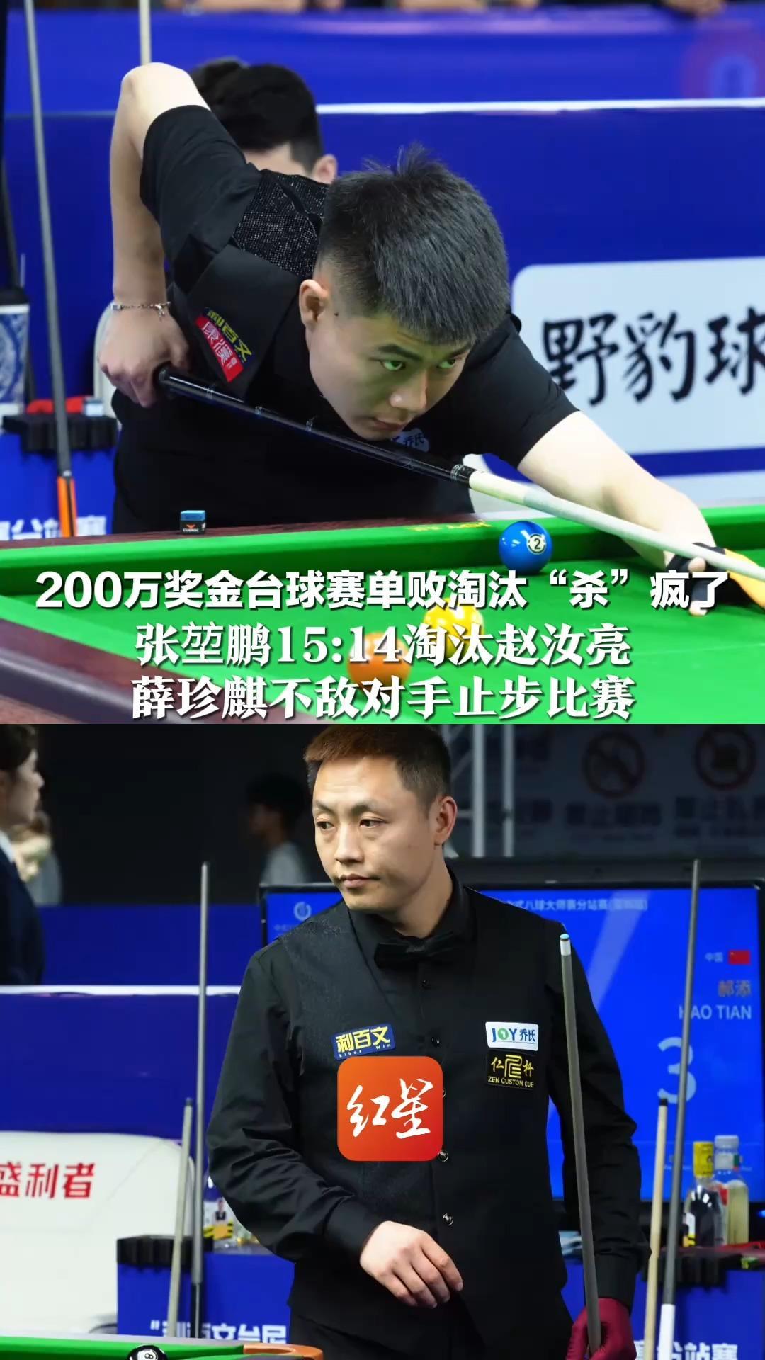 200万奖金台球赛单败淘汰“杀”疯了 张堃鹏15:14淘汰赵汝亮 张泰艺“最快下班”大比分晋级 薛珍麒不敌对手止步比赛