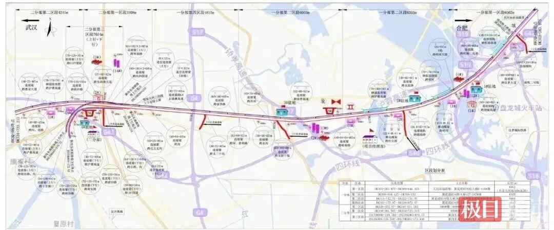 合武高铁湖北段最大跨度钢混连续梁钢梁顶推下放到位(图5)