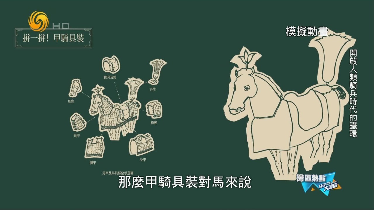 双马镫+全套甲骑具装，重装骑兵跻身中国古代战力天花板之一！