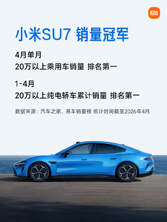 小米汽车宣布:YU7拿下1-4月全国SUV销量第一