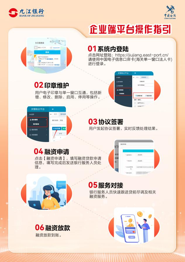 关银联动赋新能!九江银行“关银助企”平台首笔融资成功落地