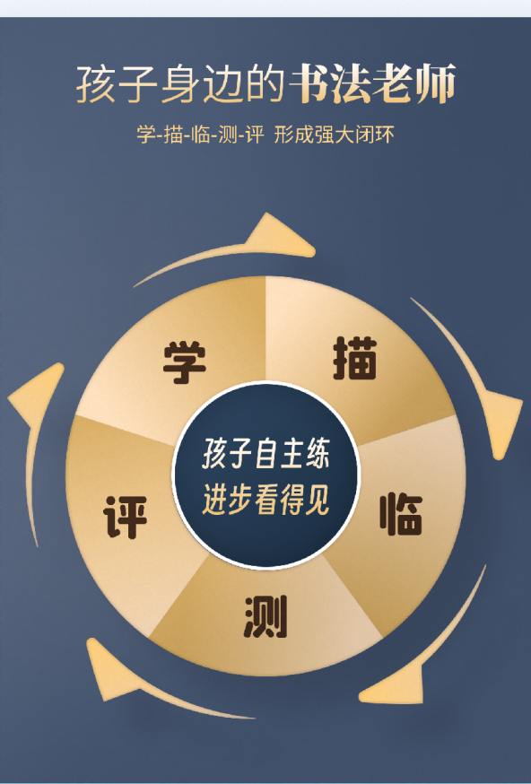 AI练字软件，哪家更好用，字小仙AI练字