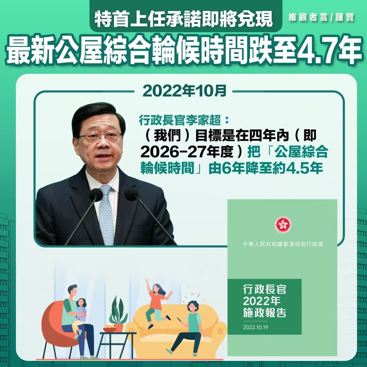 公屋輪候時間的曙光