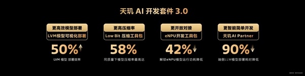 端侧AI全面觉醒！联发科发布天玑智能体引擎2.0：手机进入Agent时代