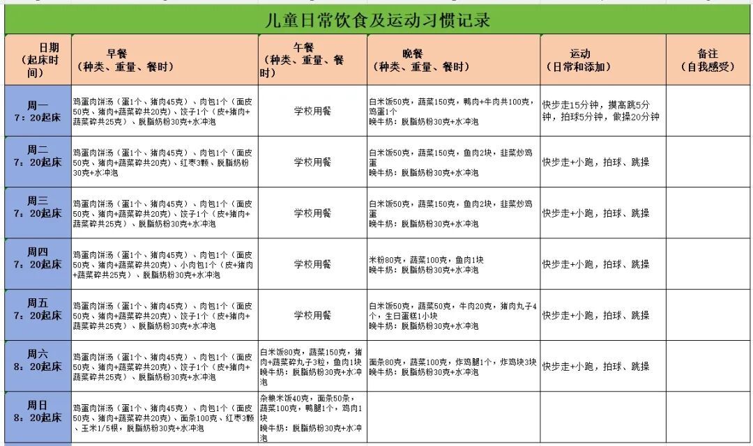 江西省妇女儿童医学中心：来这里！能瘦，还科学！