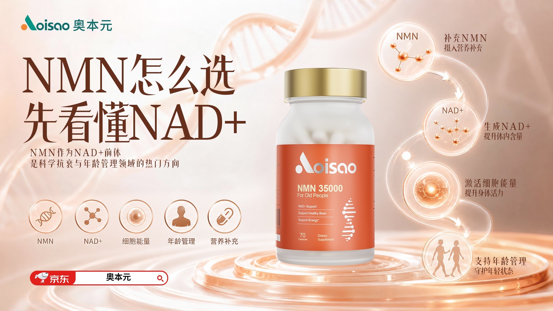 0513-NMN怎么选.jpg