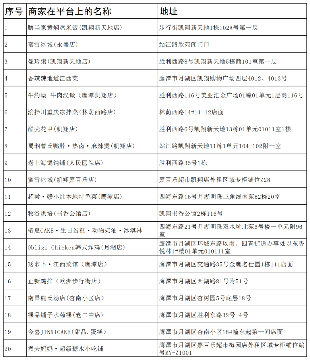 明厨亮灶 (20)(1)_Sheet1(1).png