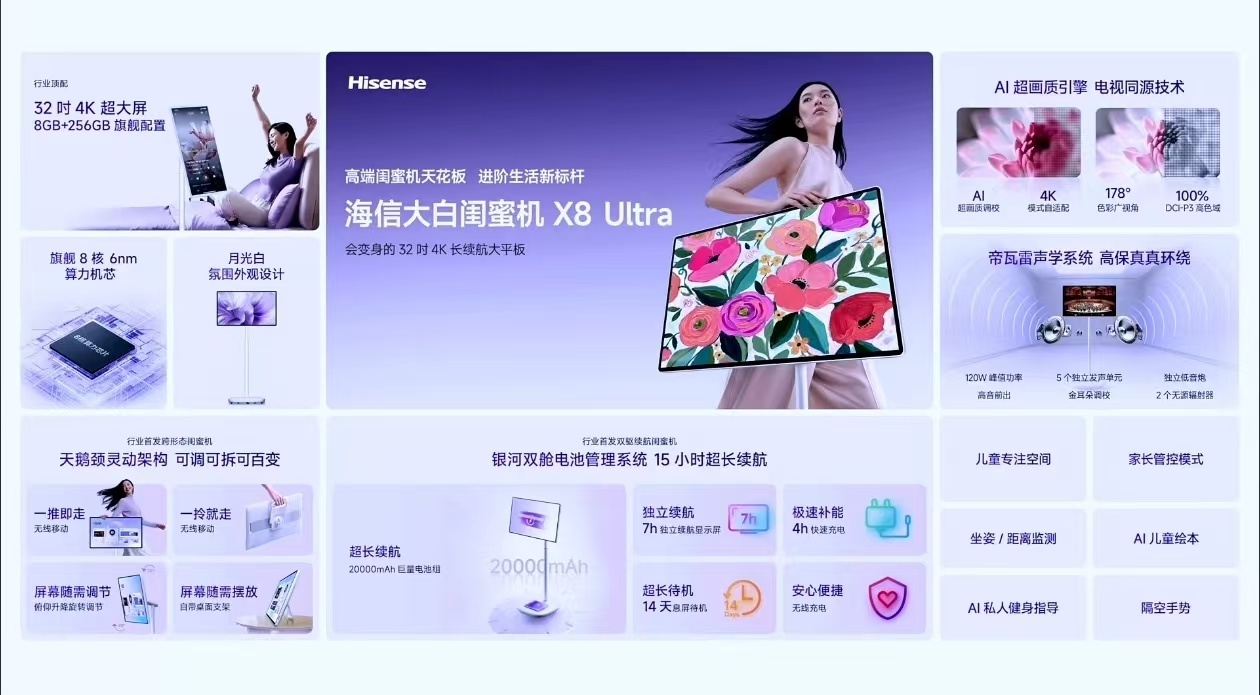 户外巨幕自由,万元级激光影院装进背包!海信&Vidda六大3C潮品首发