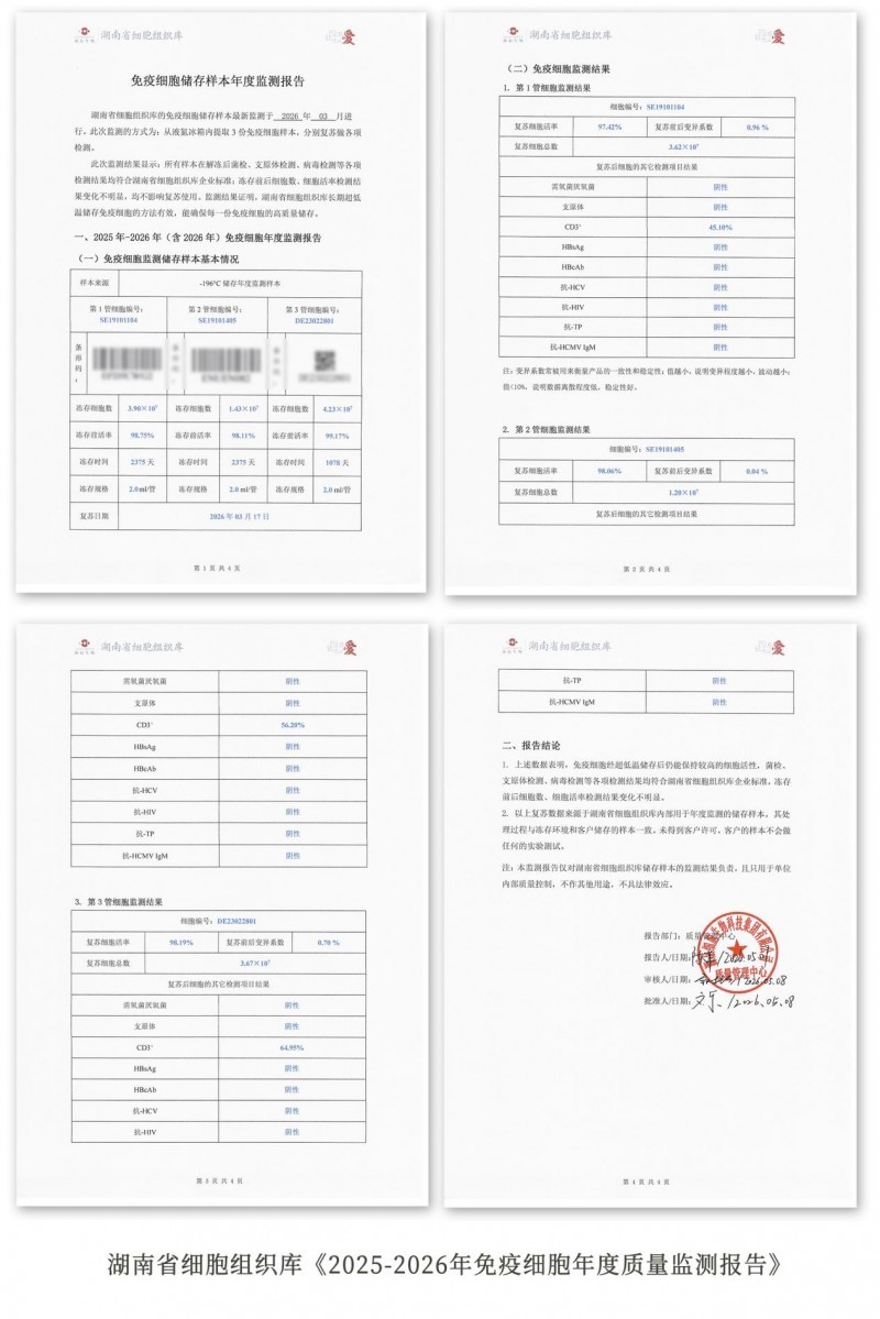 湖南省细胞组织库《2025-2026年度细胞质量监测报告》最新发布!(图2)