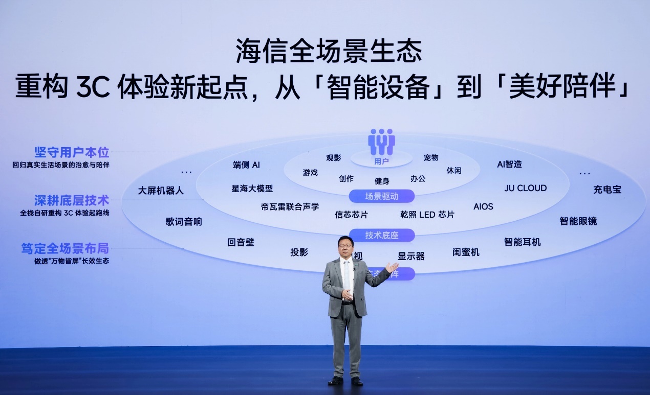 户外巨幕自由,万元级激光影院装进背包!海信&Vidda六大3C潮品首发