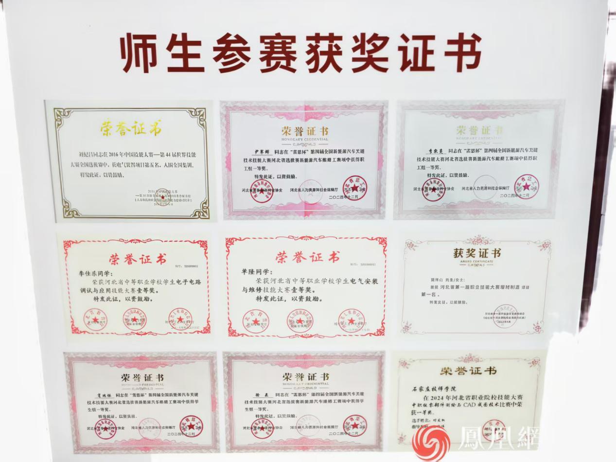 石家庄技师学院师生参赛获得的荣誉证书