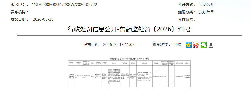 生产销售劣药!罗欣药业被罚没超186万元