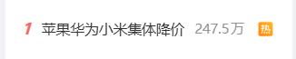 热搜第一！苹果华为小米手机集体降价：最高3000元